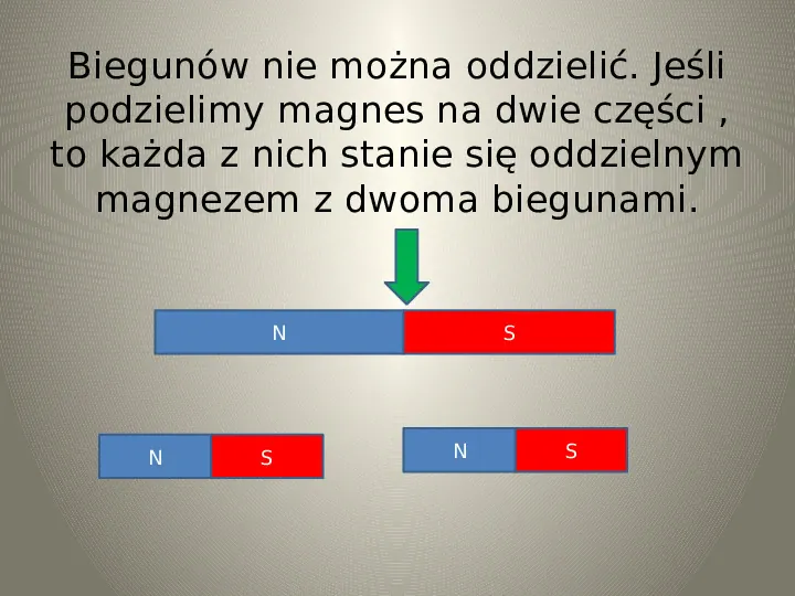 Poznajemy zjawisko magnetyzmu - Slide 8
