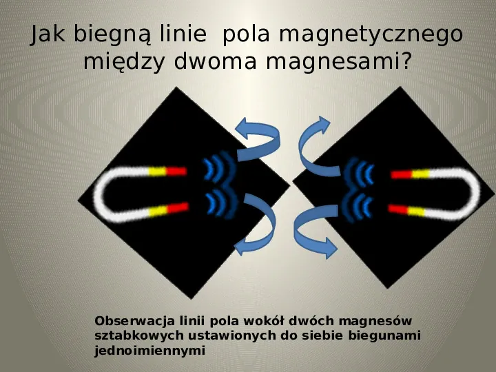 Poznajemy zjawisko magnetyzmu - Slide 9