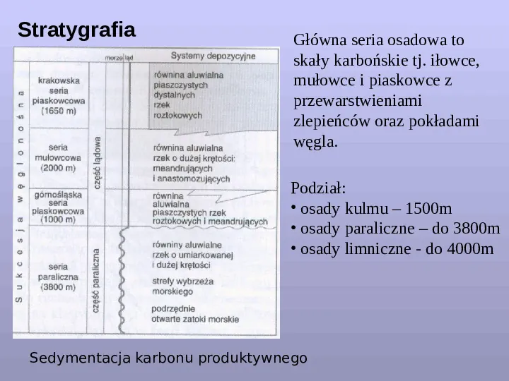 Geologia regionalna Polski - Slide 4