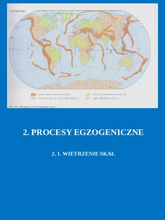 Procesy endogeniczne i egzogeniczne - Slide 8
