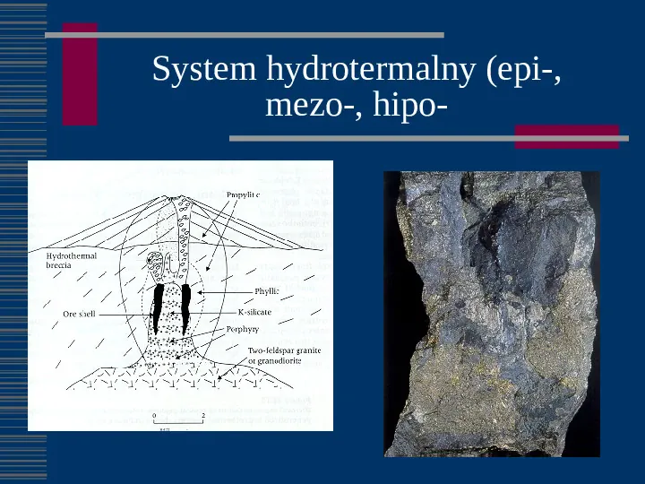 Procesy hydrotermalne - wietrzenie - Slide 14