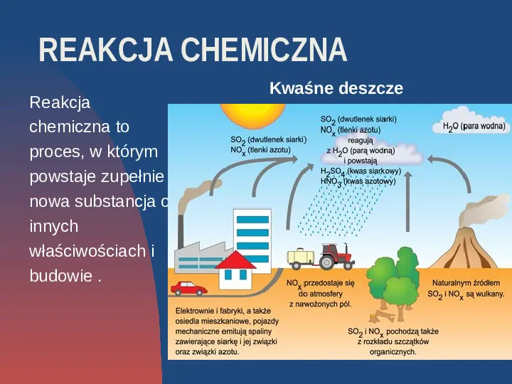 Przemiany fizyczne i chemiczne - Slide 5