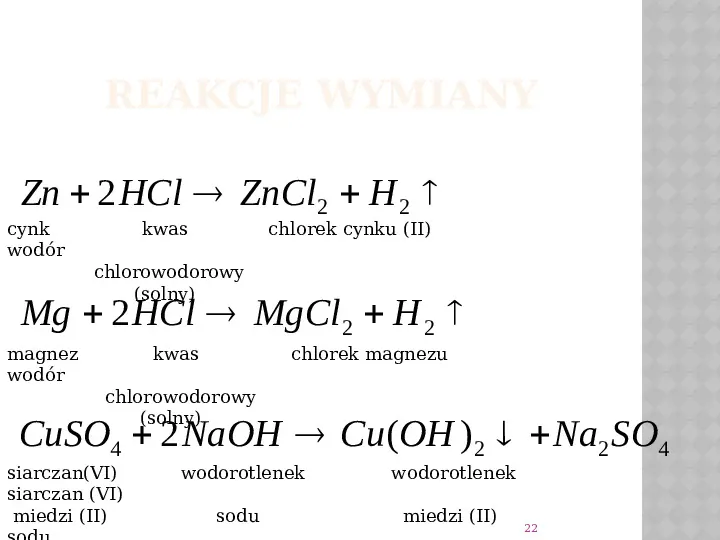 Reakcje Chemiczne - Slide 22