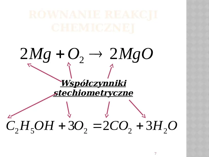 Reakcje Chemiczne - Slide 7