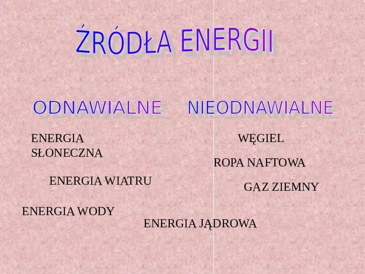Różne źródła energii - Slide 2