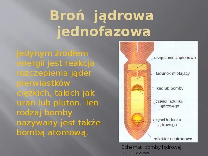 Broń Jądrowa - Slide 7