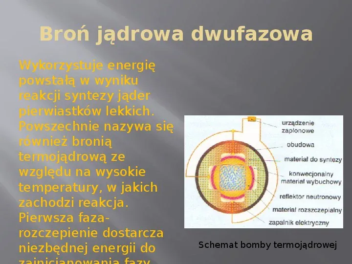 Broń Jądrowa - Slide 8