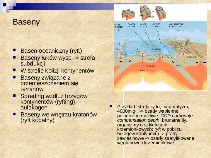 Skały osadowe a tektonika płyt - Slide 4