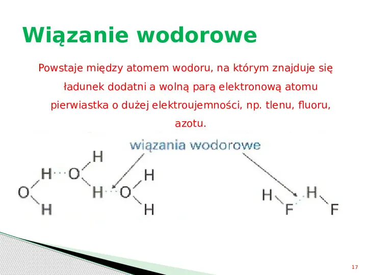 Wiązania chemiczne - Slide 17