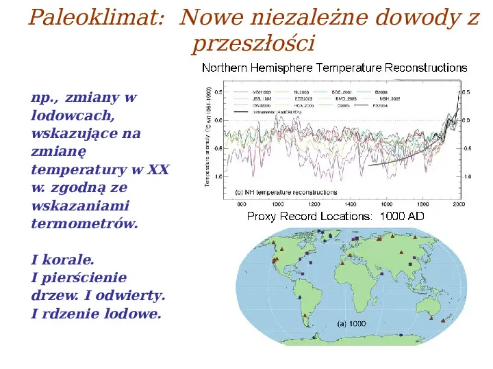Współczesne zmiany klimatu - Slide 14