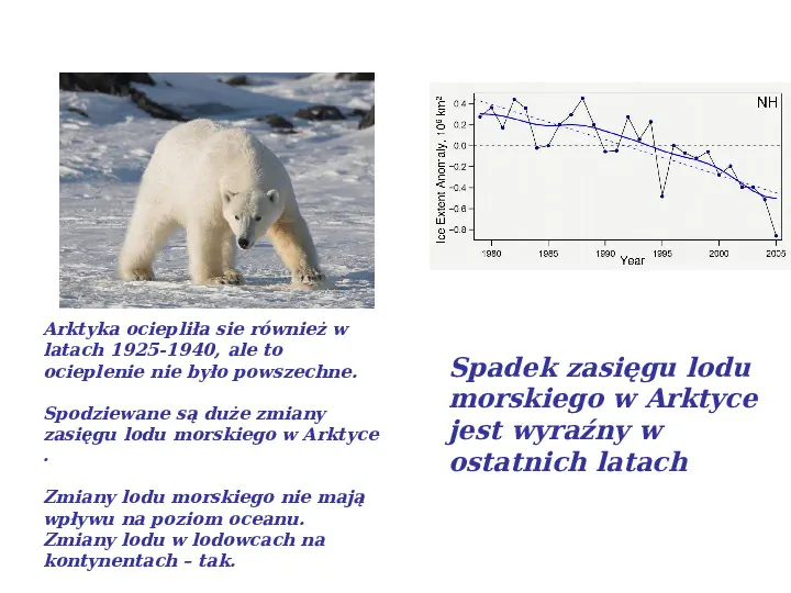 Współczesne zmiany klimatu - Slide 15