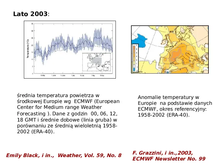 Współczesne zmiany klimatu - Slide 22