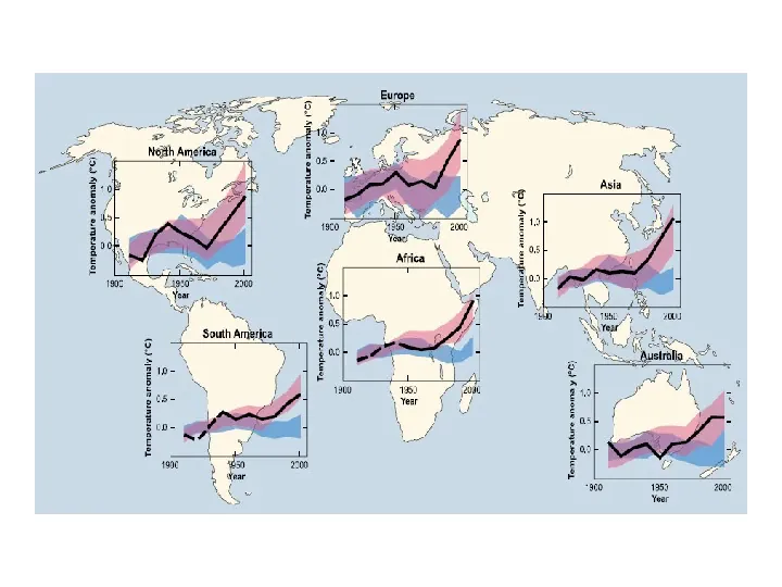 Współczesne zmiany klimatu - Slide 30
