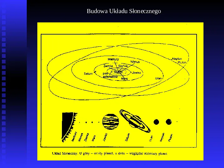 Ziemia we Wszechświecie Ziemia w układzie słonecznym - Slide 12