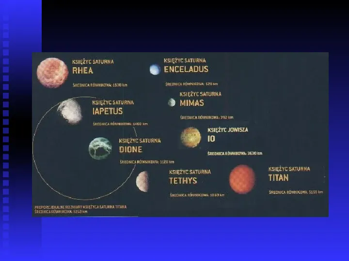 Ziemia we Wszechświecie Ziemia w układzie słonecznym - Slide 27