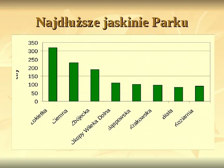 Ojcowski Park Narodowy - Slide 18