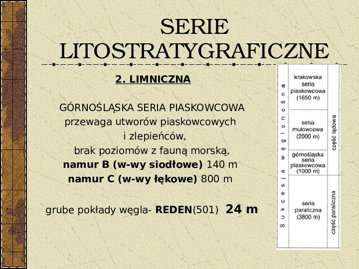 Węgiel kamienny i węgiel brunatny w Polsce - Slide 24