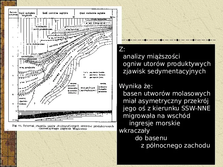 Węgiel kamienny i węgiel brunatny w Polsce - Slide 35