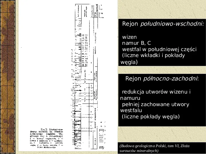 Węgiel kamienny i węgiel brunatny w Polsce - Slide 41