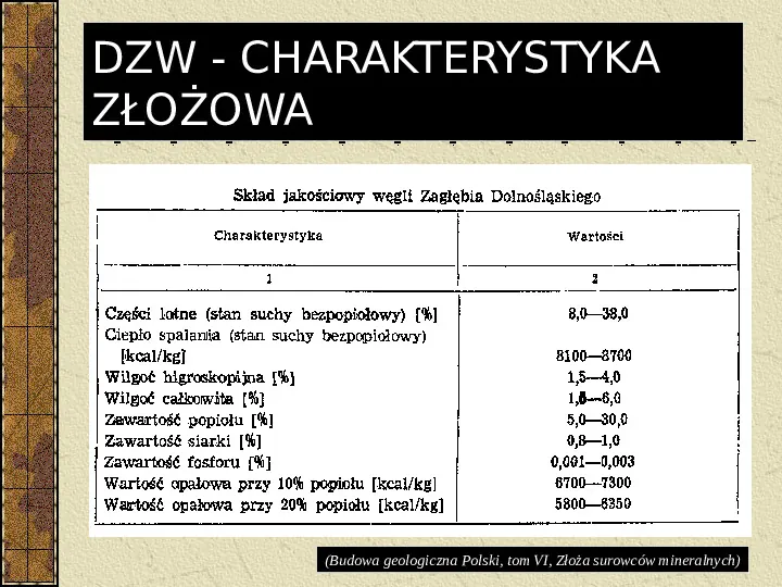 Węgiel kamienny i węgiel brunatny w Polsce - Slide 53