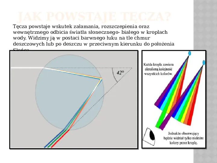 Zjawisko optyczne zwane teczą - Slide 3