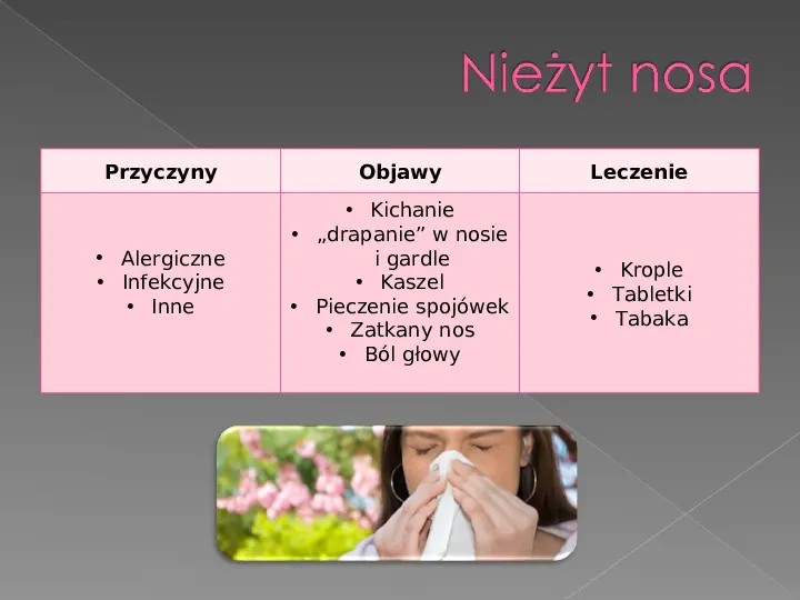 Choroby układu oddechowego - Slide 4