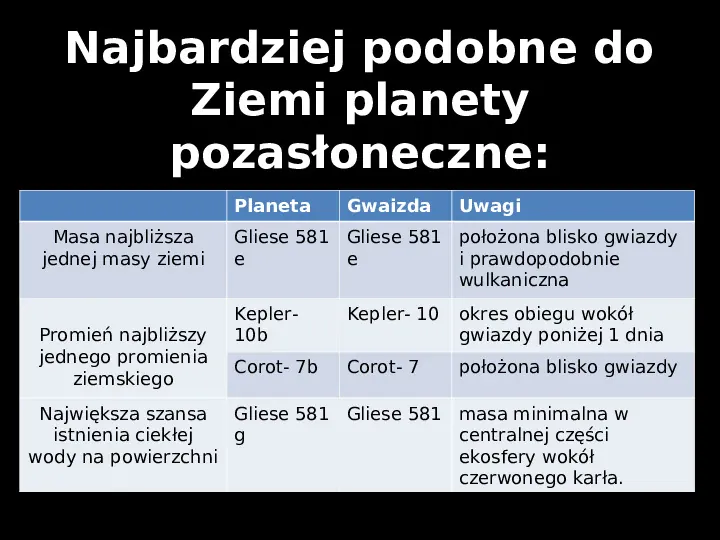 Planety skaliste  - Slide 7