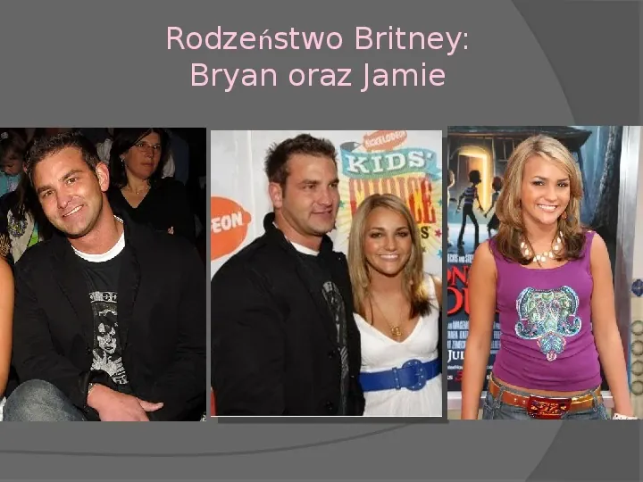 Britney Spears - Życie i kariera - Slide 7