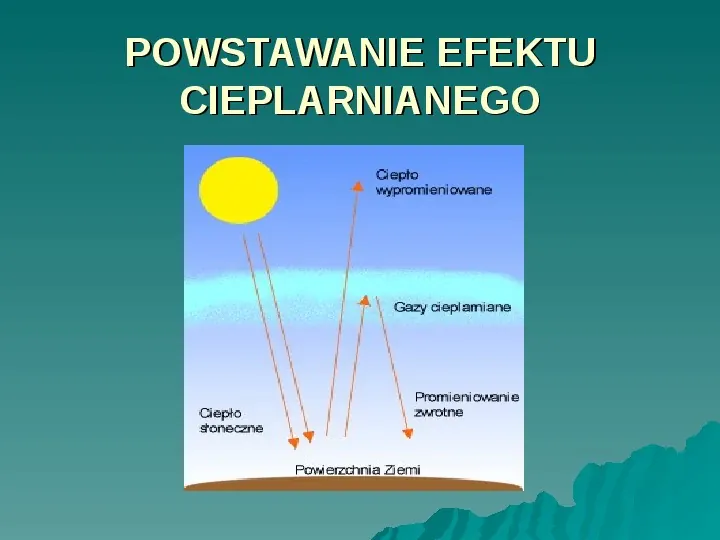 Efekt cieplarniany - Slide 9