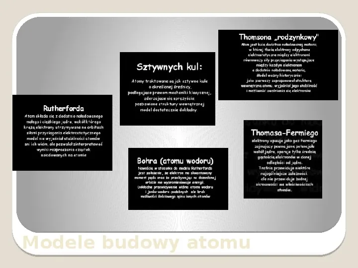 Atomy - Slide 2