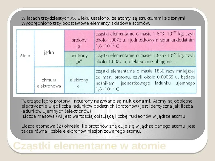 Atomy - Slide 4