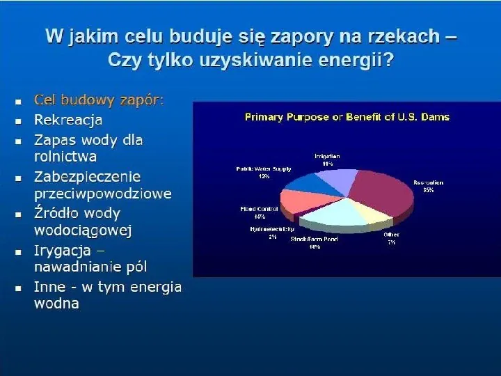 Ekologia - energia wodna - Slide 5