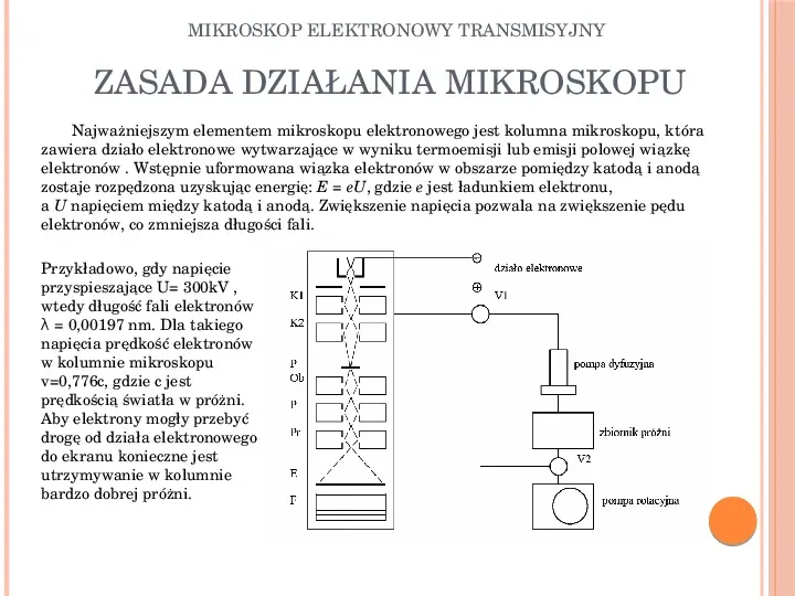 Mikroskop elektronowy transmisyjny - Slide 4