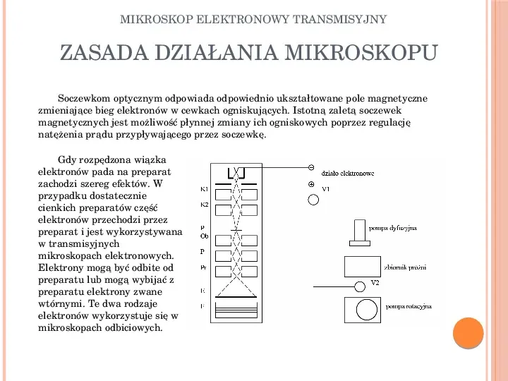 Mikroskop elektronowy transmisyjny - Slide 5