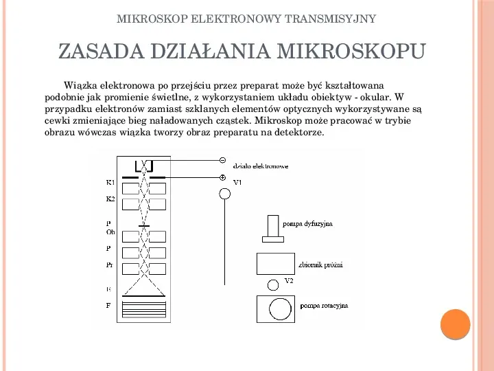 Mikroskop elektronowy transmisyjny - Slide 8