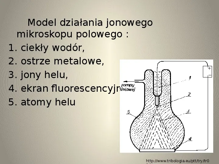 Mikroskop jonowy - Slide 4