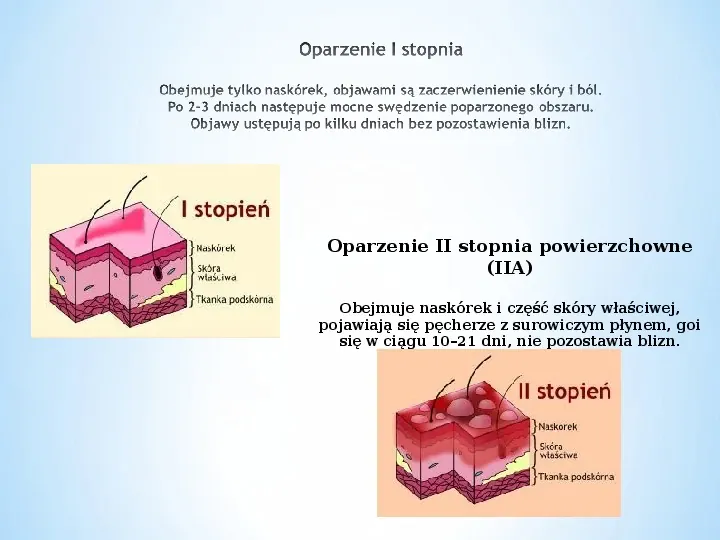 Choroby i higiena skóry - Slide 16