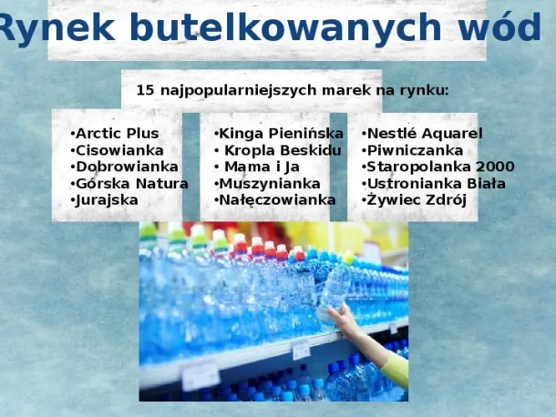 Rynek butelkowanych wód - Slide pierwszy