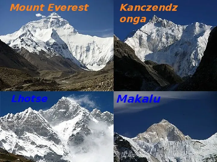 Himalaje - najwyższy łańcuch górski na Ziemi - Slide 19