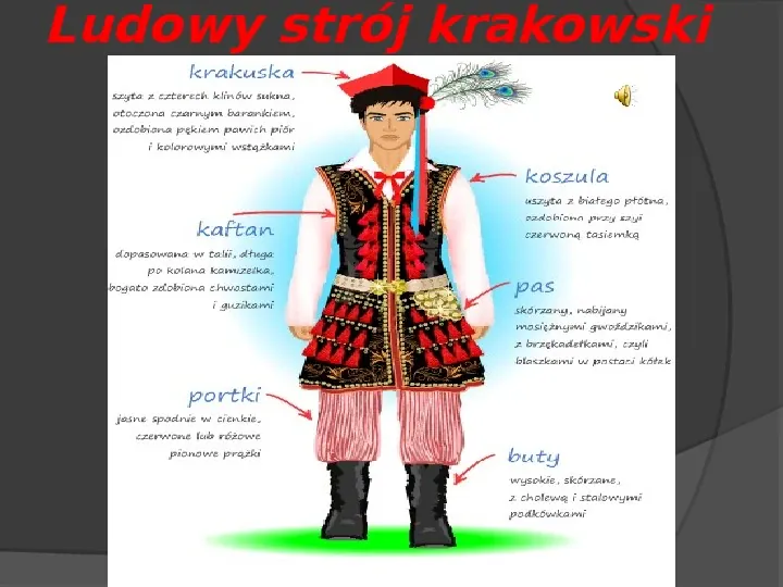 Region Krakowski - Slide 9