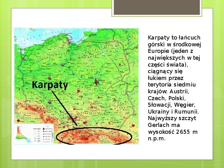 Karpaty - Slide 2
