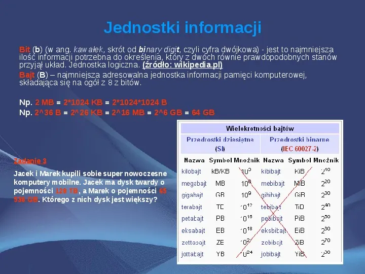 Komputer i Informatyka - Slide 11