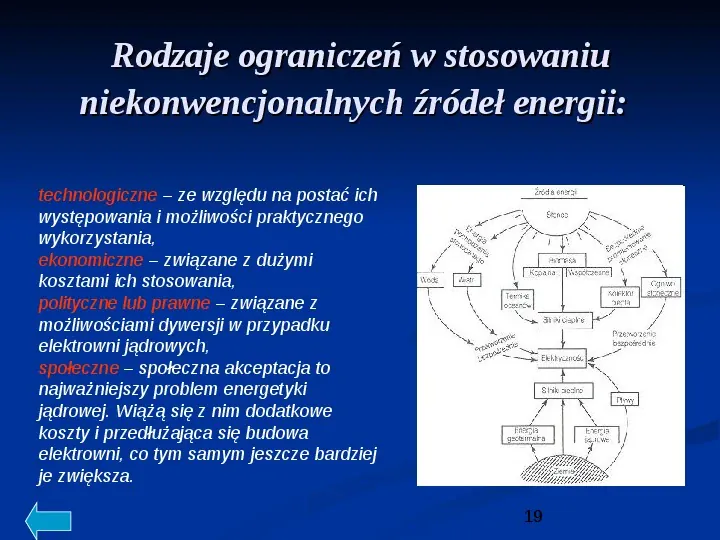 Elektrownie - Slide 19