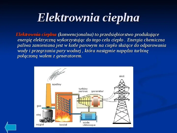 Elektrownie - Slide 5