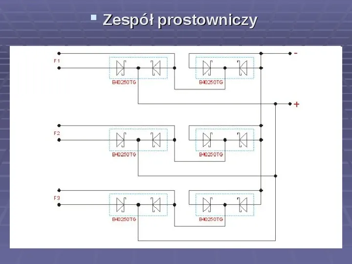 Jak działa elektrownia wiatrowa? Jak zbudować model wiatraka? - Slide 50