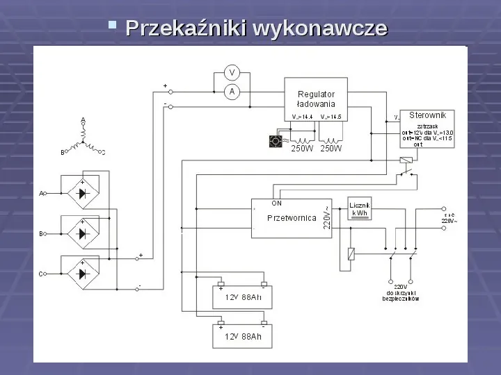 Jak działa elektrownia wiatrowa? Jak zbudować model wiatraka? - Slide 52