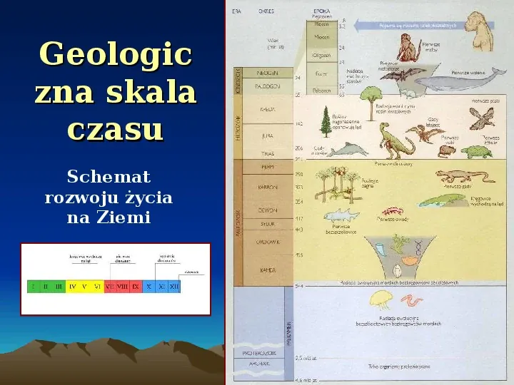 Jednostki geochronologiczne - Slide 10