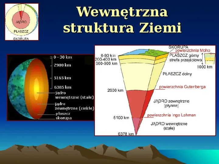 Jednostki geochronologiczne - Slide 11