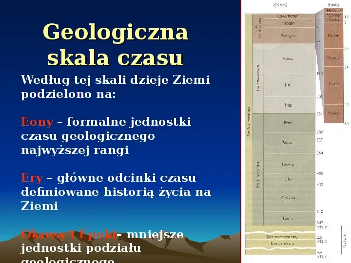 Jednostki geochronologiczne - Slide 6
