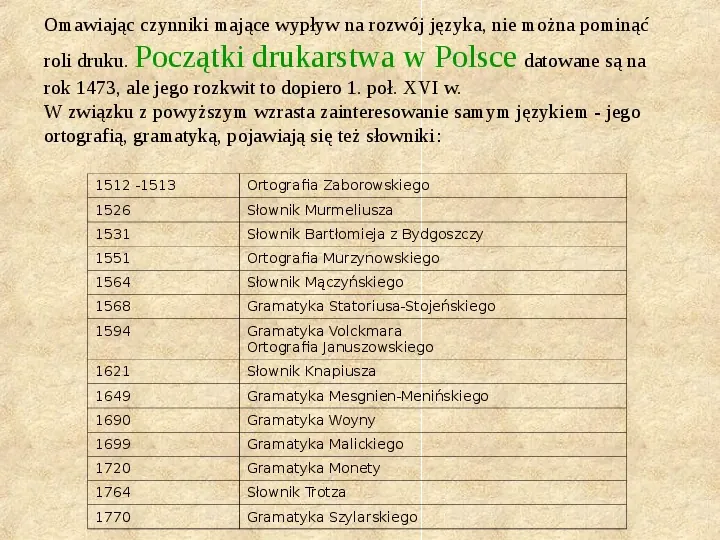 Historia Języka Polskiego - Slide 20